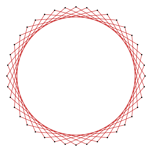 File:Star polygon 40-7.svg