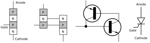 File:Thyristor.svg