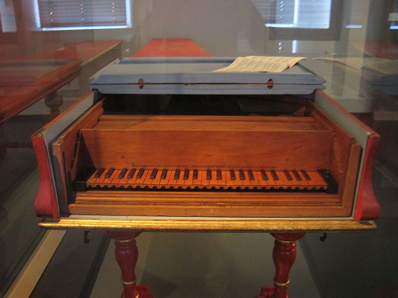 File:CristoforiPiano1726LeipzigKeyboardView.jpg