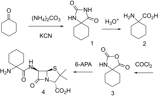 File:Cyclacillin synthesis.svg