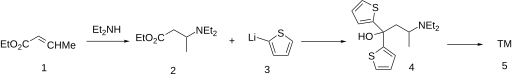 File:Diethylthiambutene synthesis.svg