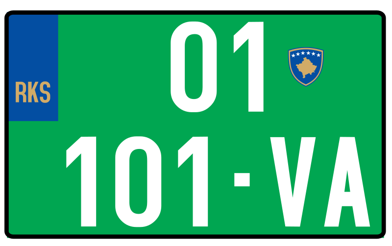 File:Kosovo Agriculture Plates.svg