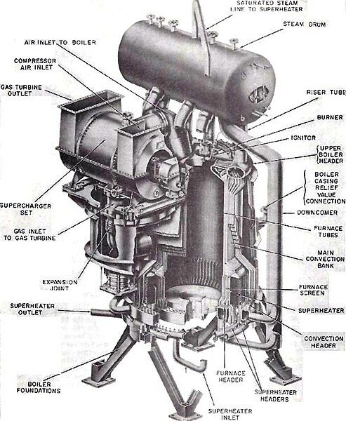 File:P-fire boiler.jpg