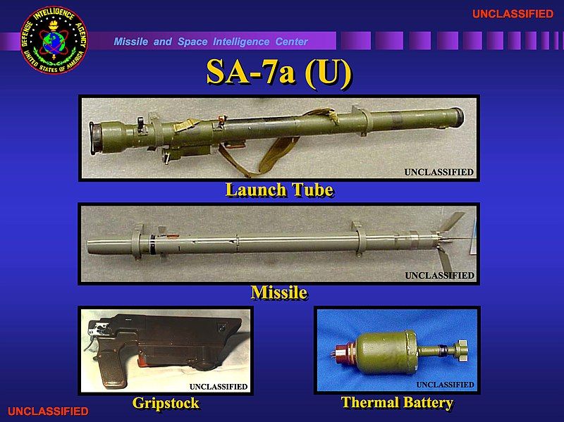 File:SA-7a components.jpg