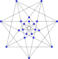 Alternative drawing of Brinkmann Graph.