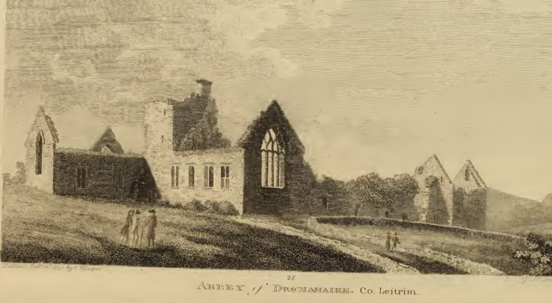 File:Creevela Abbey 1791.png