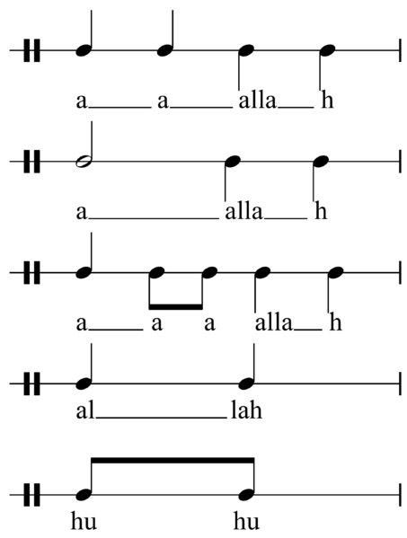 File:Dhikr hadrah articulation.PNG