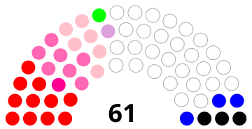 File:Friuli Council 1964.svg