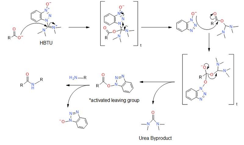 File:Mechanism tiff.tif