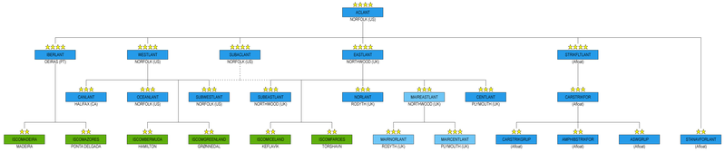 File:NATO ACLANT 1989.png