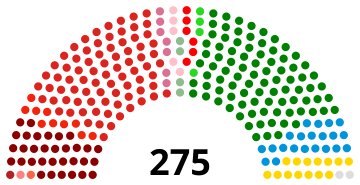 File:Nepal HouseofRepresentatives 2024.svg