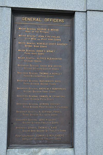 File:Penn-Memorial-74-Gen-Officers-Plaque.jpg