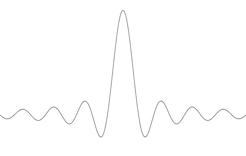 File:Sinc function (neutral).jpg