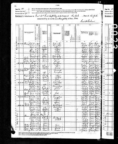 File:1880 census Schwarz.jpg