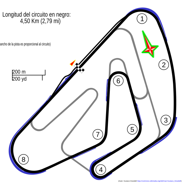 File:Circuito Rosendo Hernández.svg