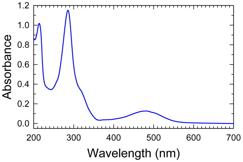 File:Ethidium-bromide-abs.png