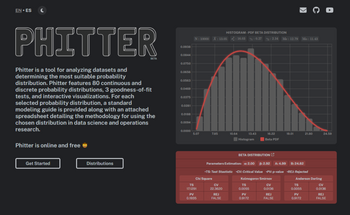 Phitter main interface