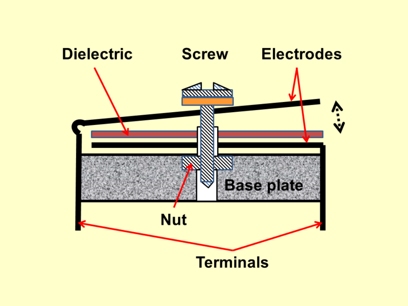 File:Squeezer.png