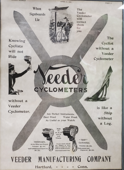 File:Veeder Cyclometer Poster.png