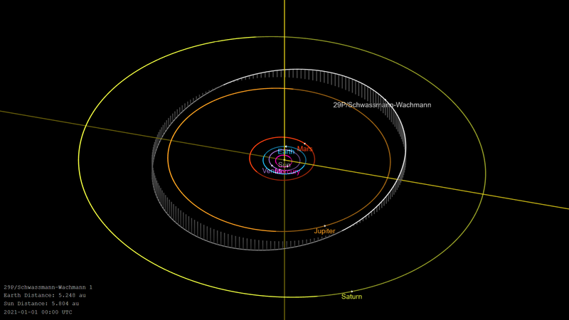 File:29P-orbit.png