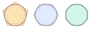 diagram of a hexagon and pentagon circumscribed outside a circle