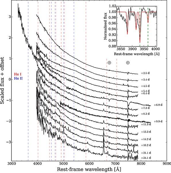 File:FBOTCOWspectra.jpg