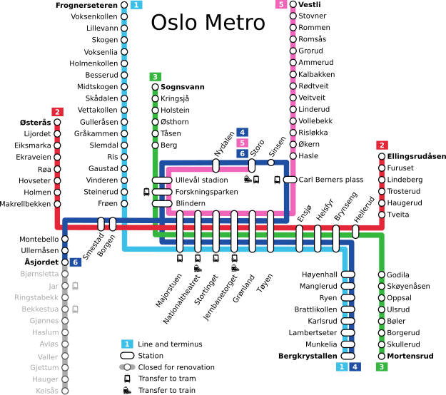 File:Oslo Metro diagram.svg