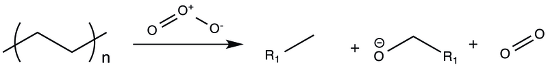 File:Ozone.tif