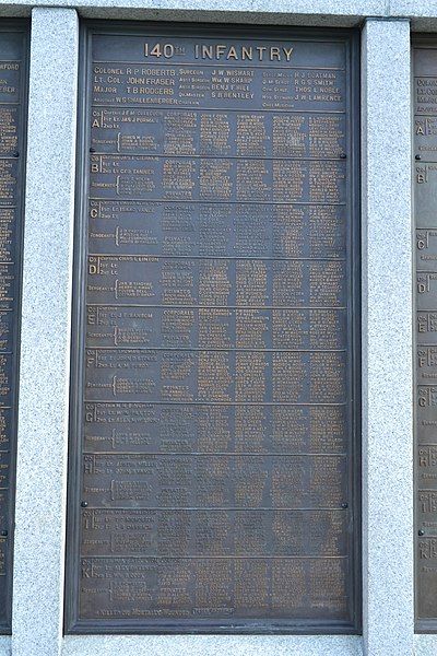 File:Penn-Memorial-59-140th-Inf-Plaque.jpg