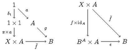 File:Weak point-surjectivity.pdf