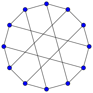 File:Franklin graph hamiltonian.svg