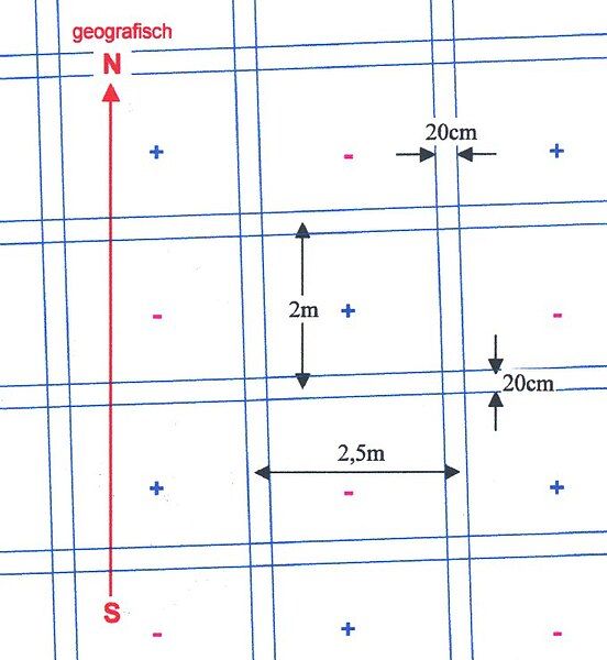 File:Hartmann Gitter.jpg