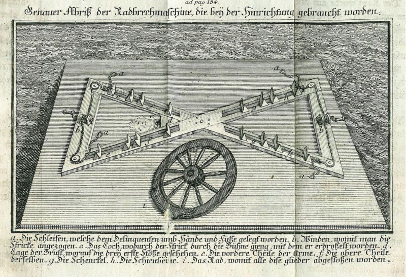 File:Klostermayr Radbrechmaschine.jpg