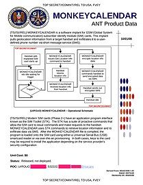 MONKEYCALENDAR – Software implant for GSM subscriber identity module (SIM) cards that pulls out geolocation information