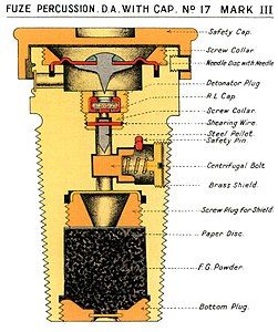 No. 17 Direct Action Fuze Mk III