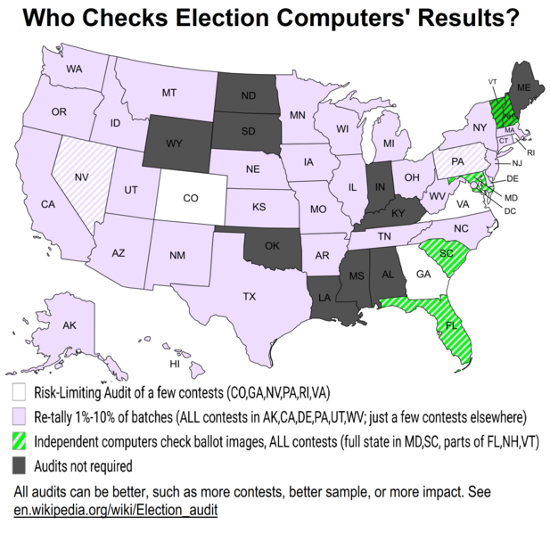 File:State audits.png