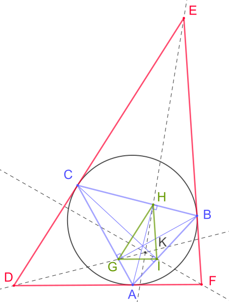 File:Tangential triangle.svg