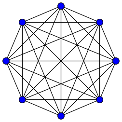 File:7-simplex graph.svg