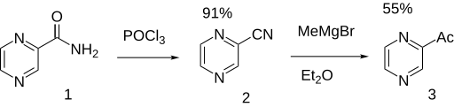 File:Acetylpyrazine synthesis.svg