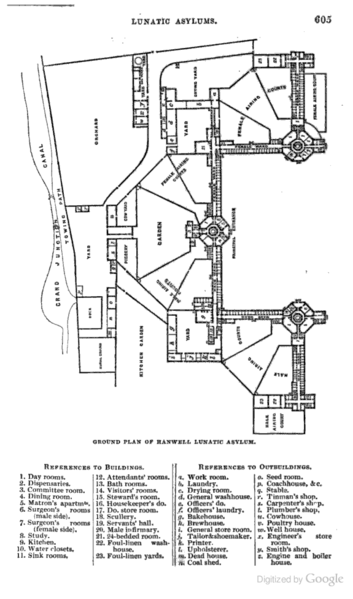 File:Asylum layout.png