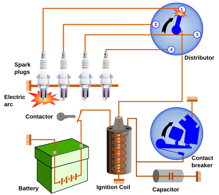 Car ignition system