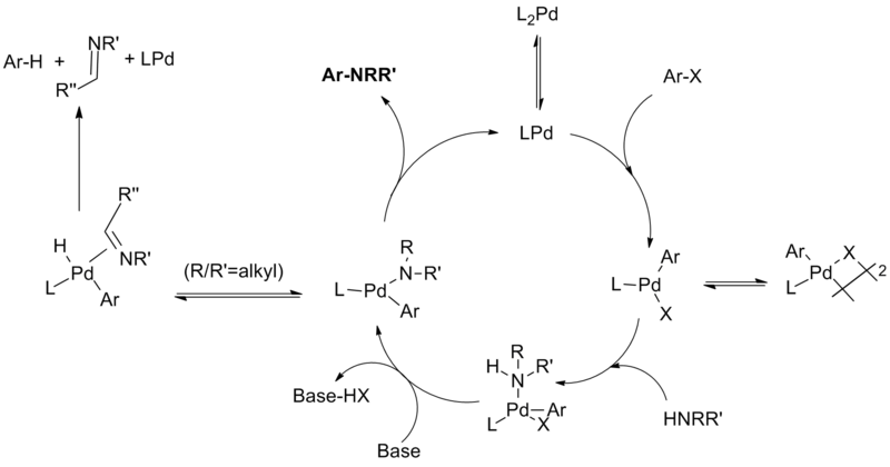 File:Monophosmechanism.png