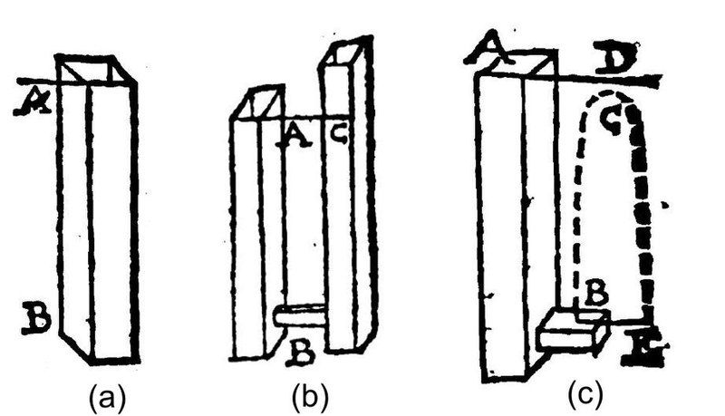 File:TorricelliOperaGeometricaOutflow.jpg