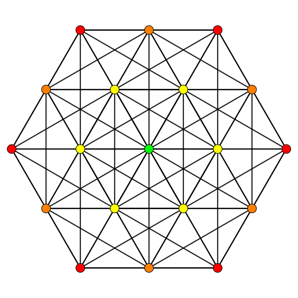 File:10-simplex t2 A5.svg