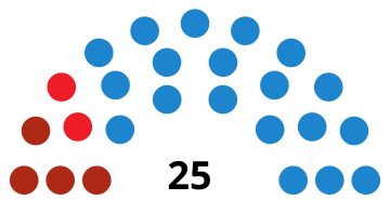 File:CeutaAssemblyDiagram2007.svg