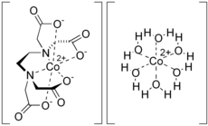 Skeletal formula of dicobalt edetate