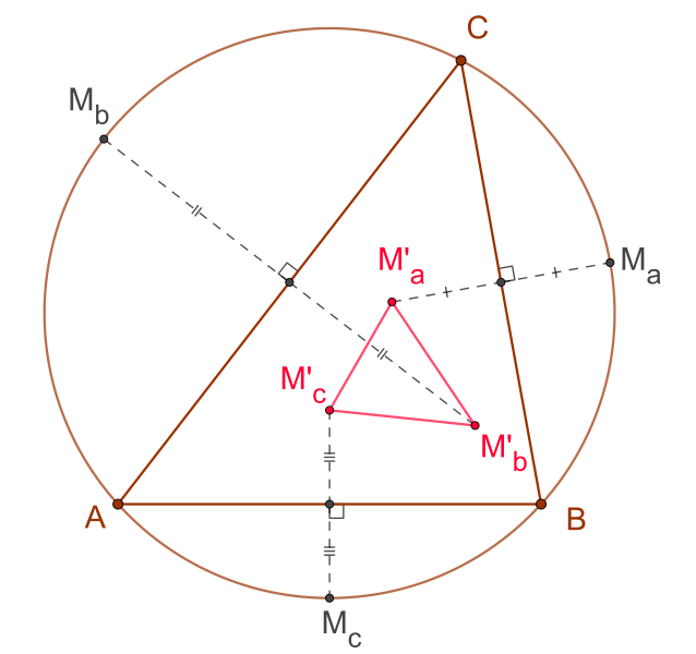 File:Fuhrmann triangle.svg