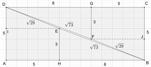 File:Schachbrett paradox3.svg