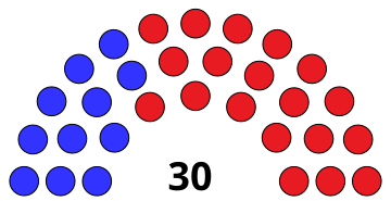 File:WI Senate 1857.svg