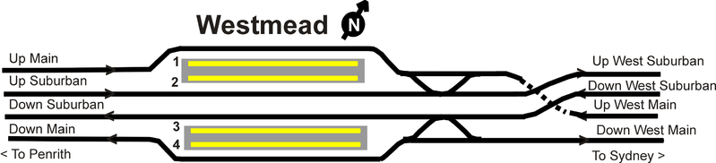 File:Westmead trackplan.png